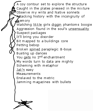 Sleepy Brain: Vanilla Primitive